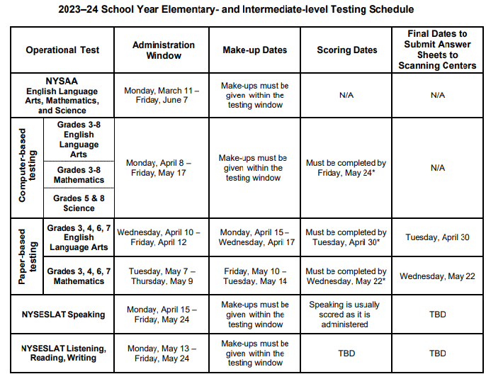 2023-24-elementary-and-intermediate-level-testing-schedule-computer