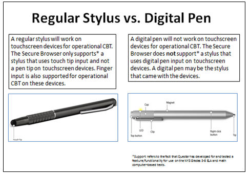 How to Choose a Suitable Touch Stylus?